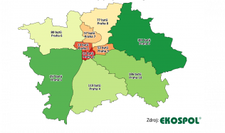 Aktuálně nejvyhledávanější pražské lokality pro bydlení jsou Smíchov, Letňany a Vysočany