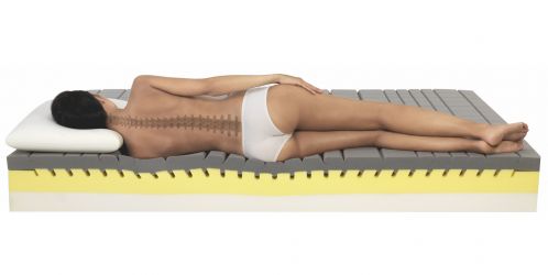 Zdravý spánek - Jak matrace působí na lidské tělo?