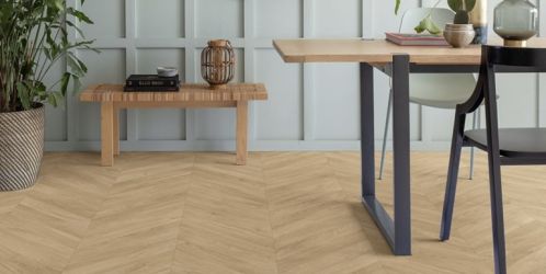 Jak proměnit prostor pomocí správné podlahy