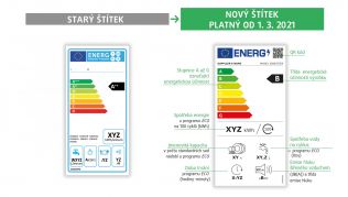 Koupě nových spotřebičů je od března snadnější a přehlednější