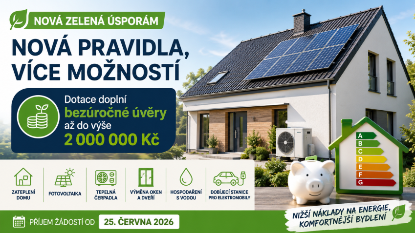 Nová zelená úsporám má finální podobu. Stát nabídne kombinaci dotací a bezúročných úvěrů