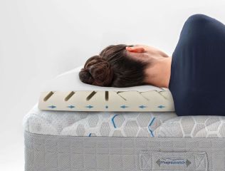 Zdravý spánek - Světový patent: polštáře pro uvolnění a regeneraci krční páteře