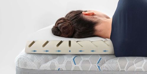 Zdravý spánek - Světový patent: polštáře pro uvolnění a regeneraci krční páteře