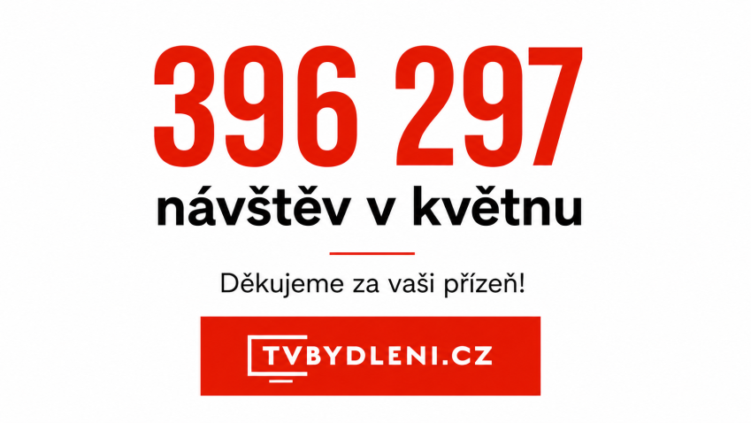 TVbydleni.cz a TVarchitect.com dosáhly historicky nejvyšší návštěvnosti